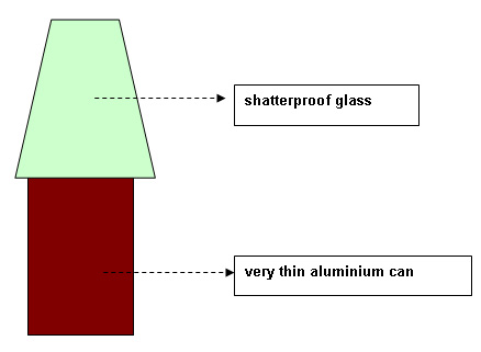 Glass and Can